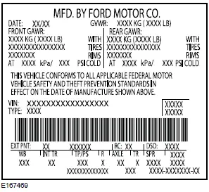 Ford Focus. Capacités et spécifications