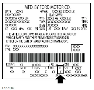 Ford Focus. Capacités et spécifications