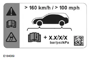 Ford Focus. Jantes et pneus