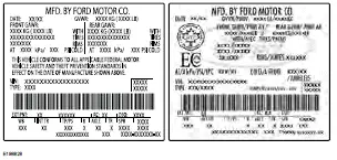 Ford Focus. Transport de charge